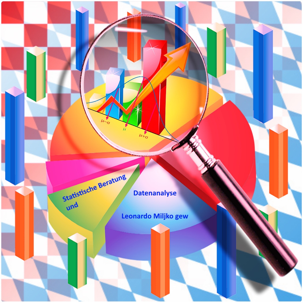 Logo - Statistische Beratung und Datenanalyse Leonardo Miljko  1050 x 1050 px